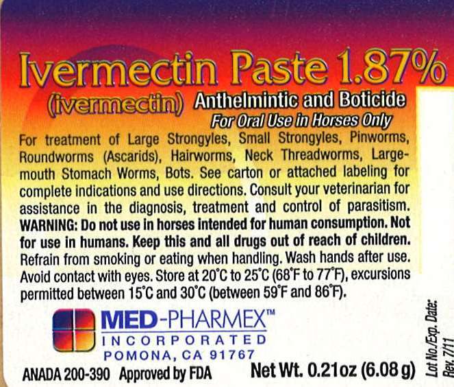 Ivermectin